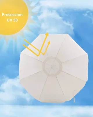 Sombrilla Playa Premium Protección Uv50 Con Rosca