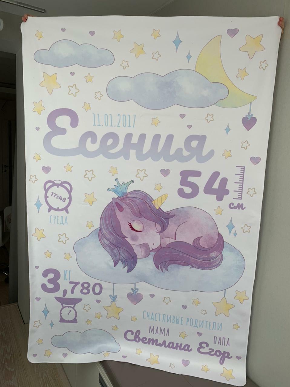 Плед по метрике малыша Плед по метрике малыша