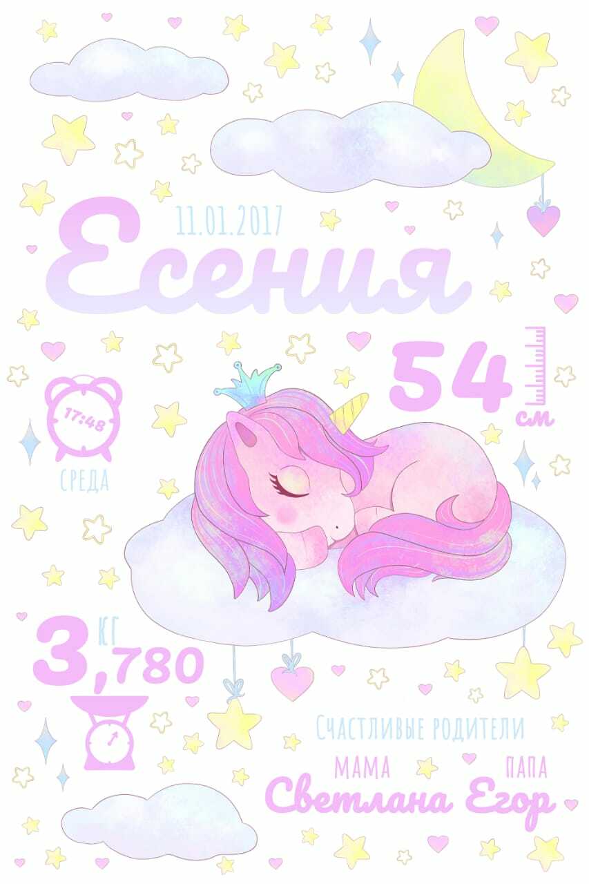 Плед по метрике малыша Плед по метрике малыша