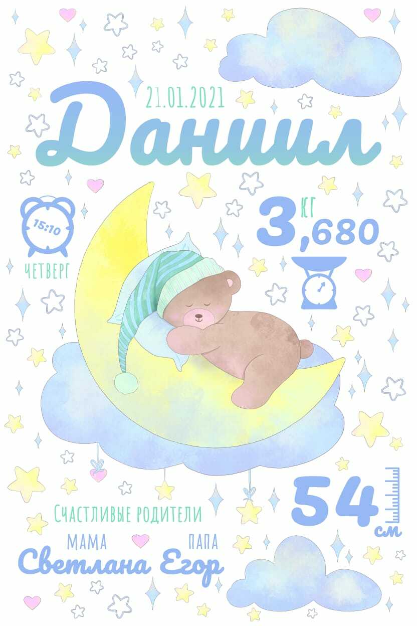 Плед по метрике малыша Плед по метрике малыша