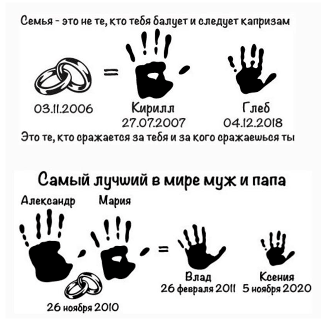 примеры макетов для мужского браслета с гравировкой примеры макетов для мужского браслета с гравировкой