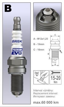 BRISK Tuning Premium Sparkplug BOR12LGS - Harley Davidson (Set 2pcs)