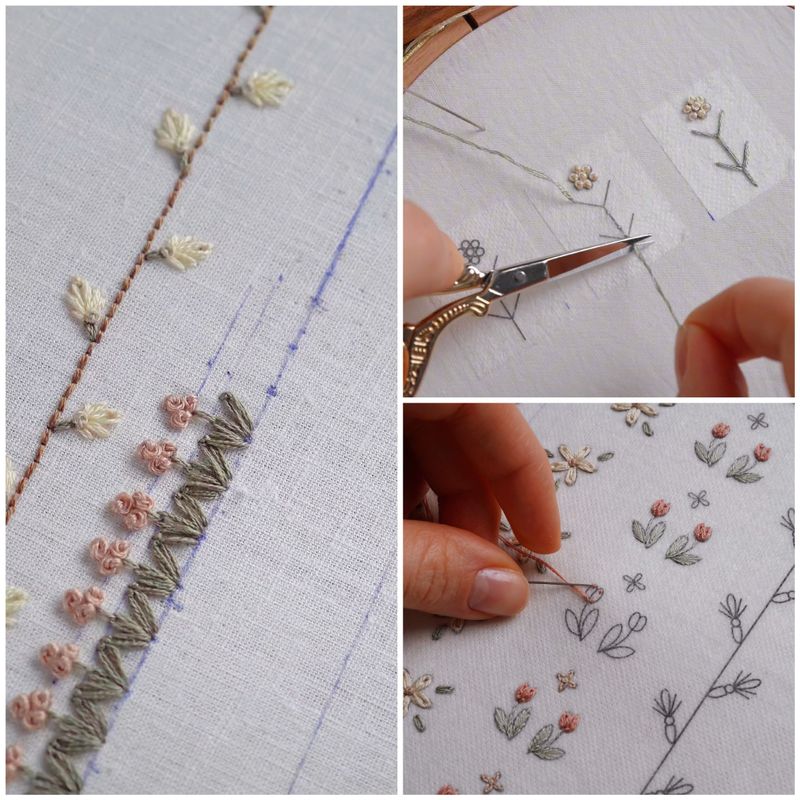 Ornaments &amp; borders