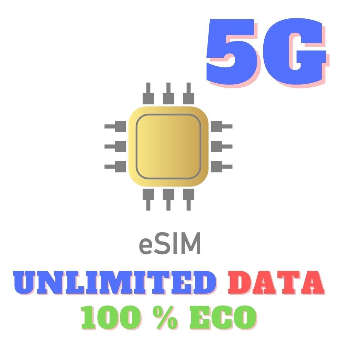 eSIM Unlimited
