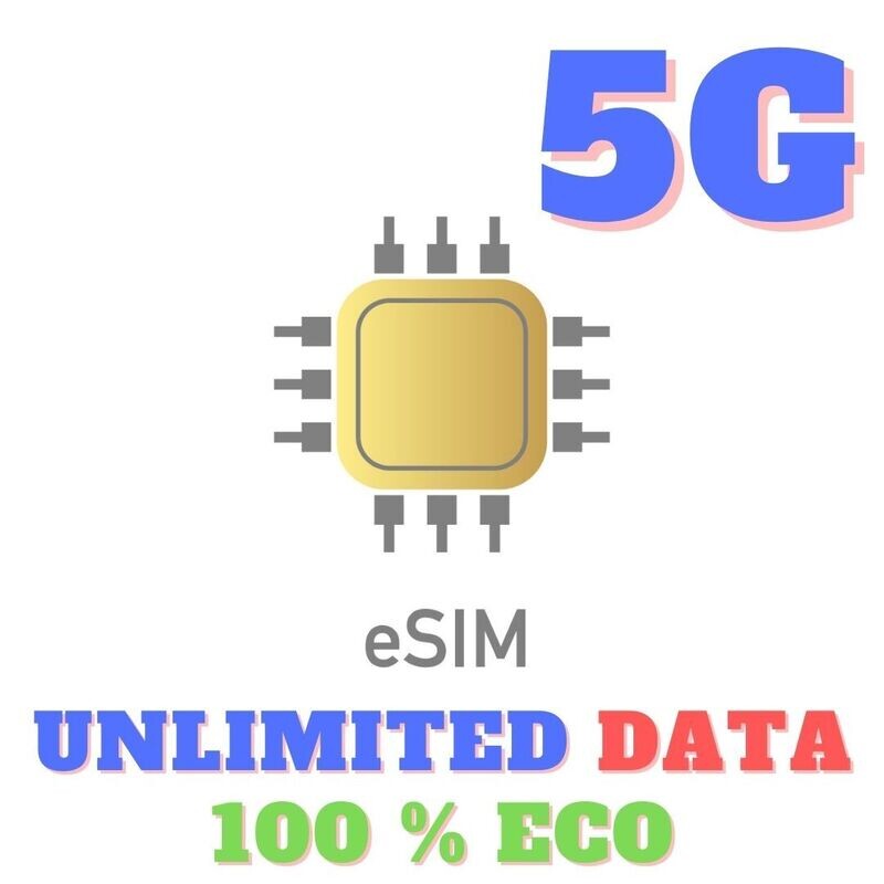 eSIM Unlimited