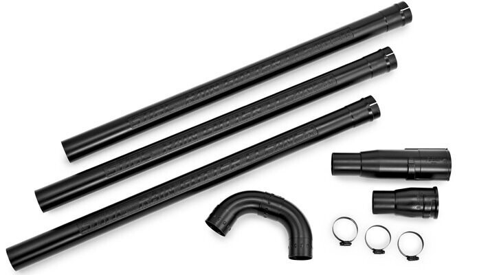 Gutter Cleaning Set