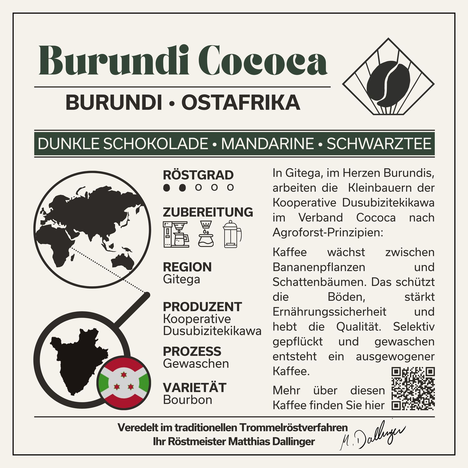 Burundi Cococa - Filter Burundi Cococa - Filter