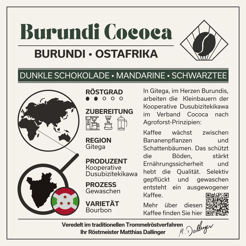 Burundi Cococa - Filter