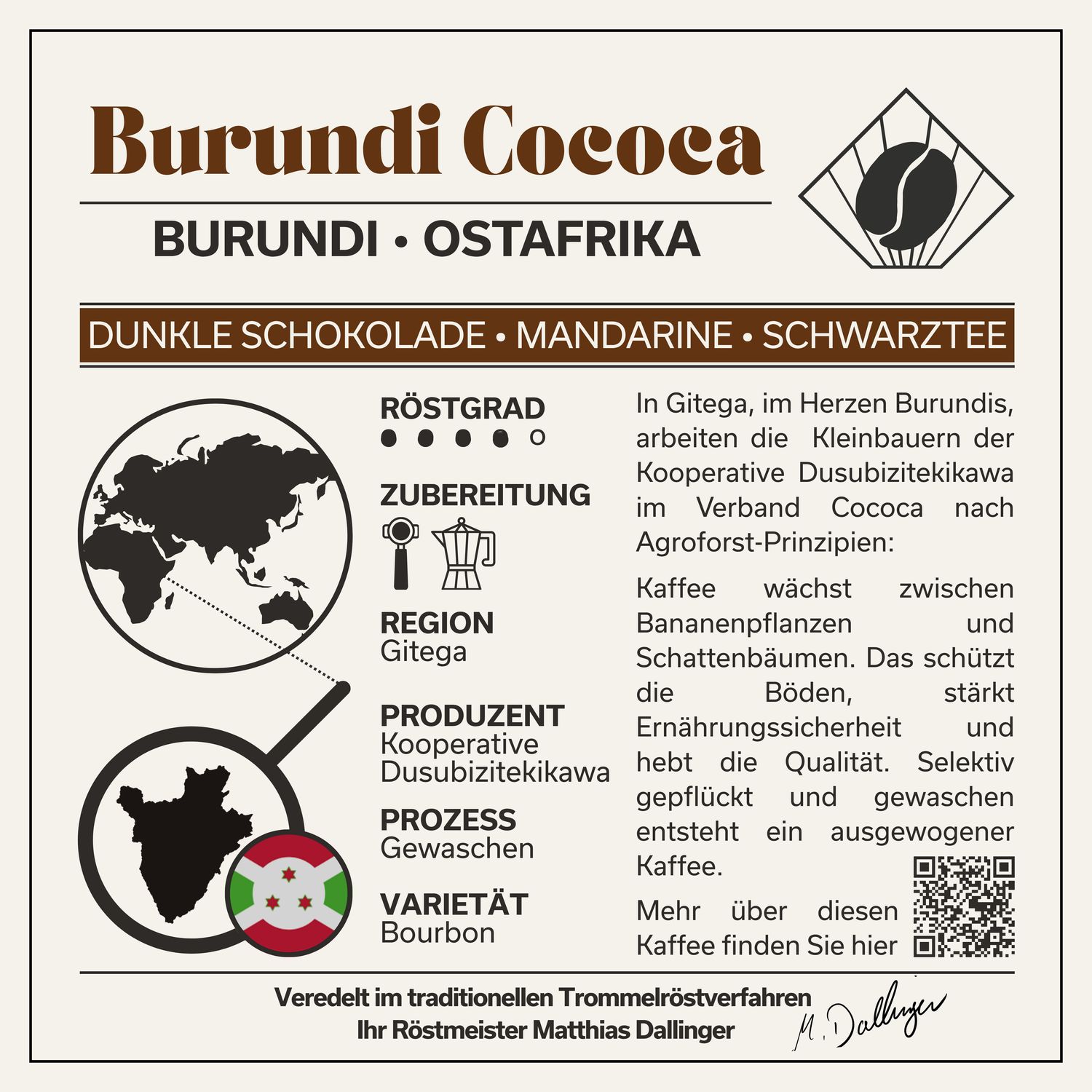 Burundi Cococa - Espresso Burundi Cococa - Espresso