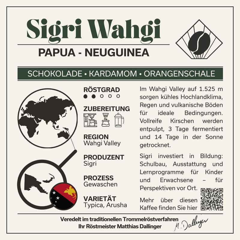 Papua - Neuguinea Sigri Wahgi - Filter