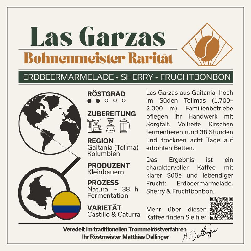 Kolumbien Las Garzas - Filter Kolumbien Las Garzas - Filter