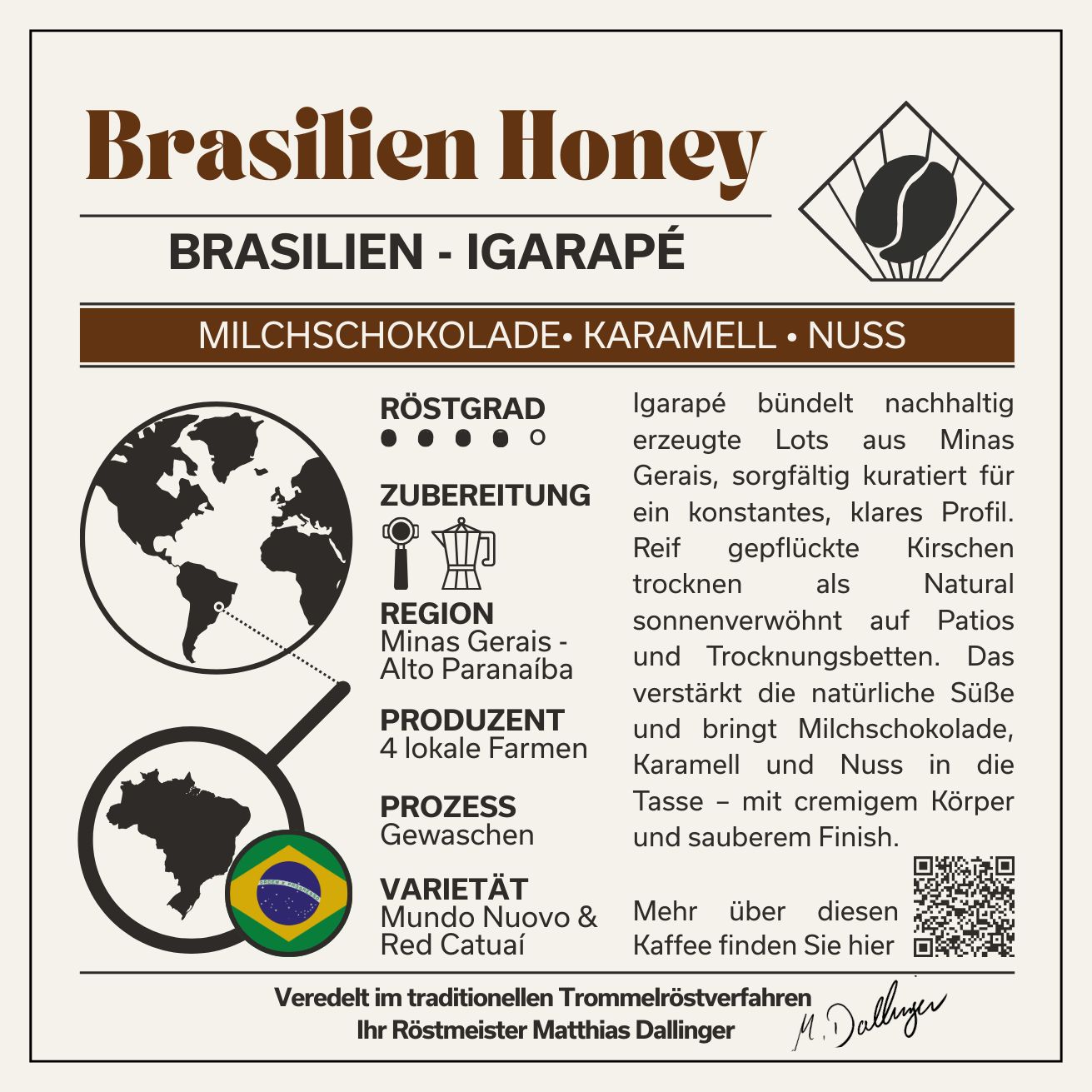 Brasilien Honey - Espresso