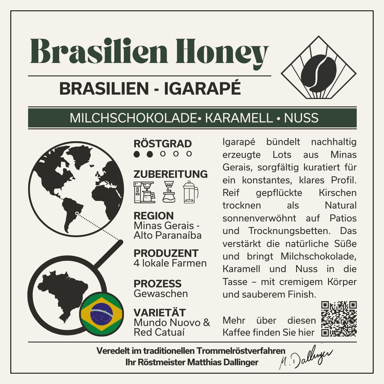 Brasilien Honey - Filter