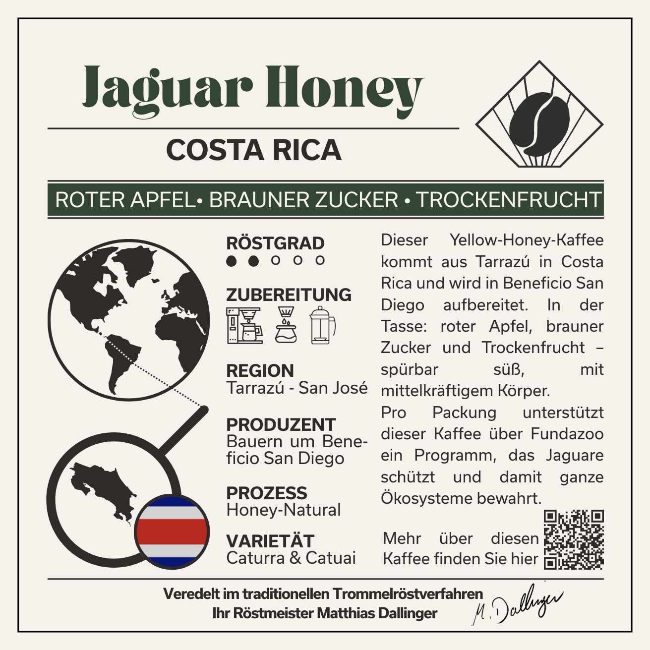 Costa Rica Jaguar Honey - Filter