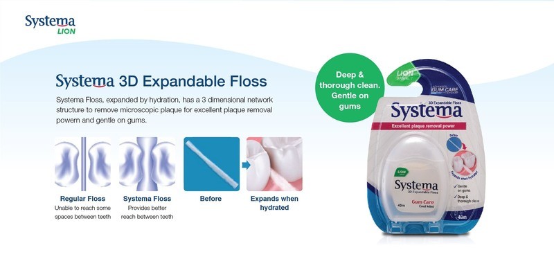 SYSTEMA 3D EXPANDABLE FLOSS TWO (2) pcs for $11.95