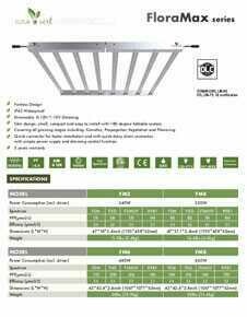 Flora Max 660W Grow Light FM8