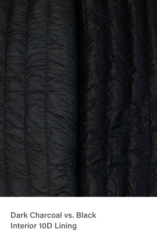 AlphaLite 900+ Custom Made Quilt