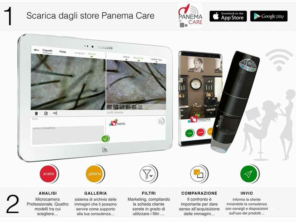Tricocamera wifi+App cute-capelli
