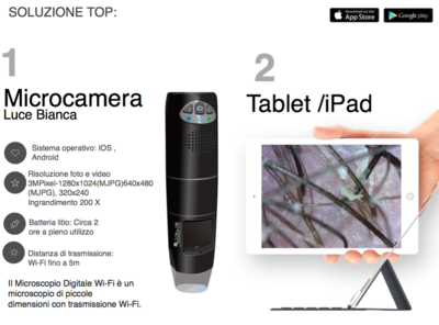 TECNOLOGIE PER PARRUCCHIERI E CENTRI ESTETICI