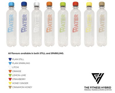 Flavoured Water