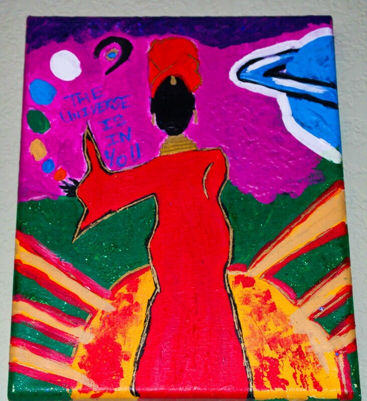 Universe In You