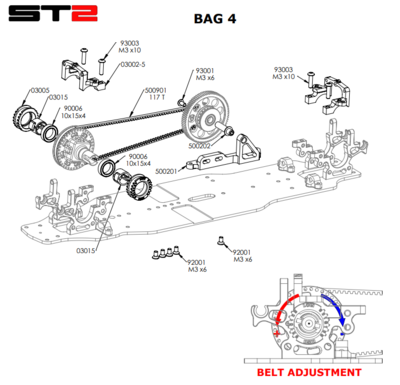 WRC ST2.1 Onderdelen