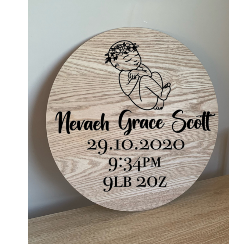 Personized Birth Sign