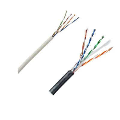 Kabel op rol