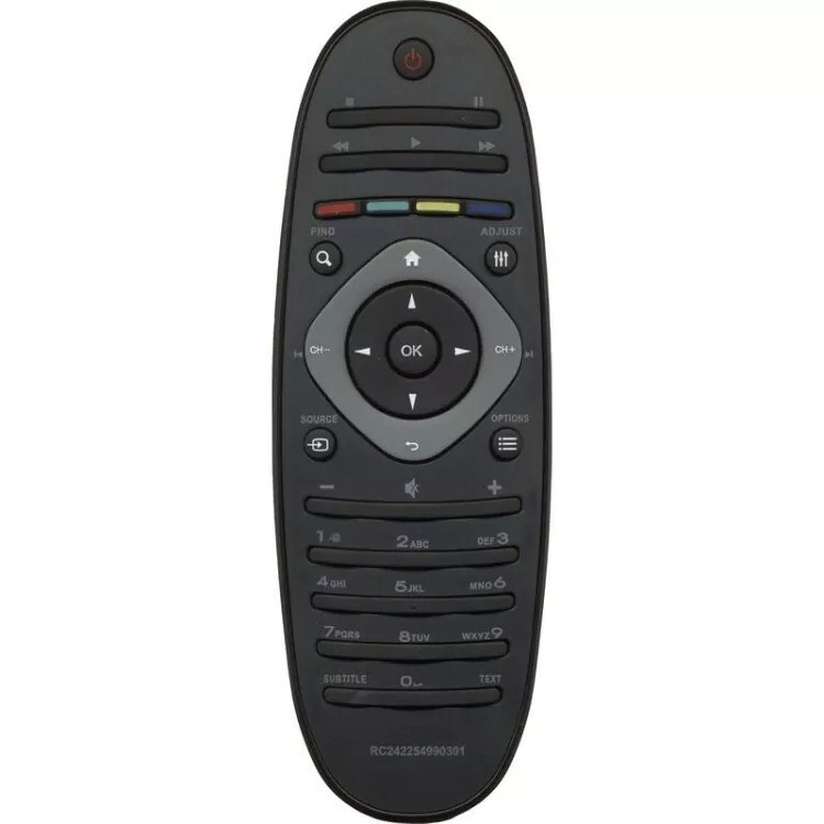 Пульт PHILIPS для телевизоров RC242254990301, RC2422 549 90301 Пульт PHILIPS для телевизоров RC242254990301, RC2422 549 90301
