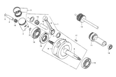 Crankshaft - Piston