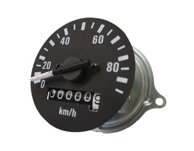 13. Speedometer Clock