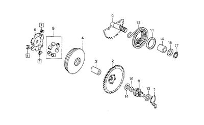 Kick Starter Spindle