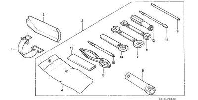 Tools