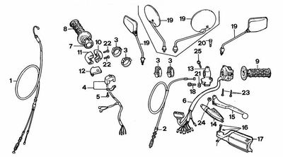 Handle - Switch - Cable