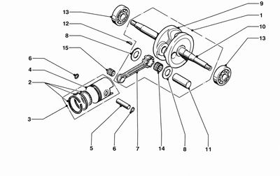 Crankshaft - Piston