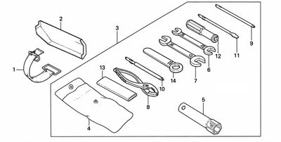 Tools