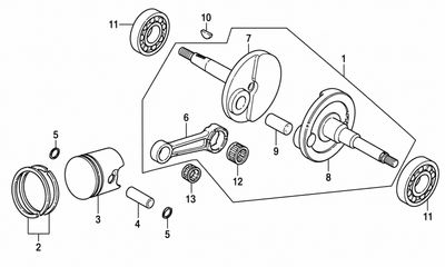 Crankshaft - Piston