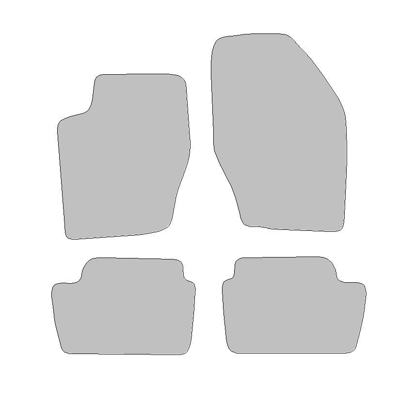 Citroen C4 I, type LA, LC (bouwjaar 2004-2011)