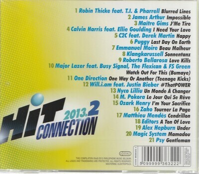 hit connection 2013.2