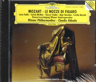 mozart : le nozze di figaro