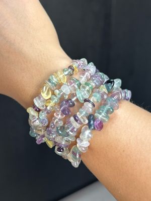 Split armband fluoriet (concentratie, beschermend, stabiliteit)