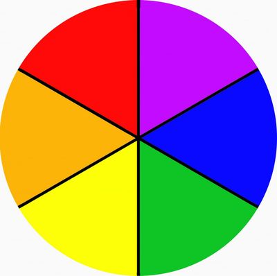Color Charts