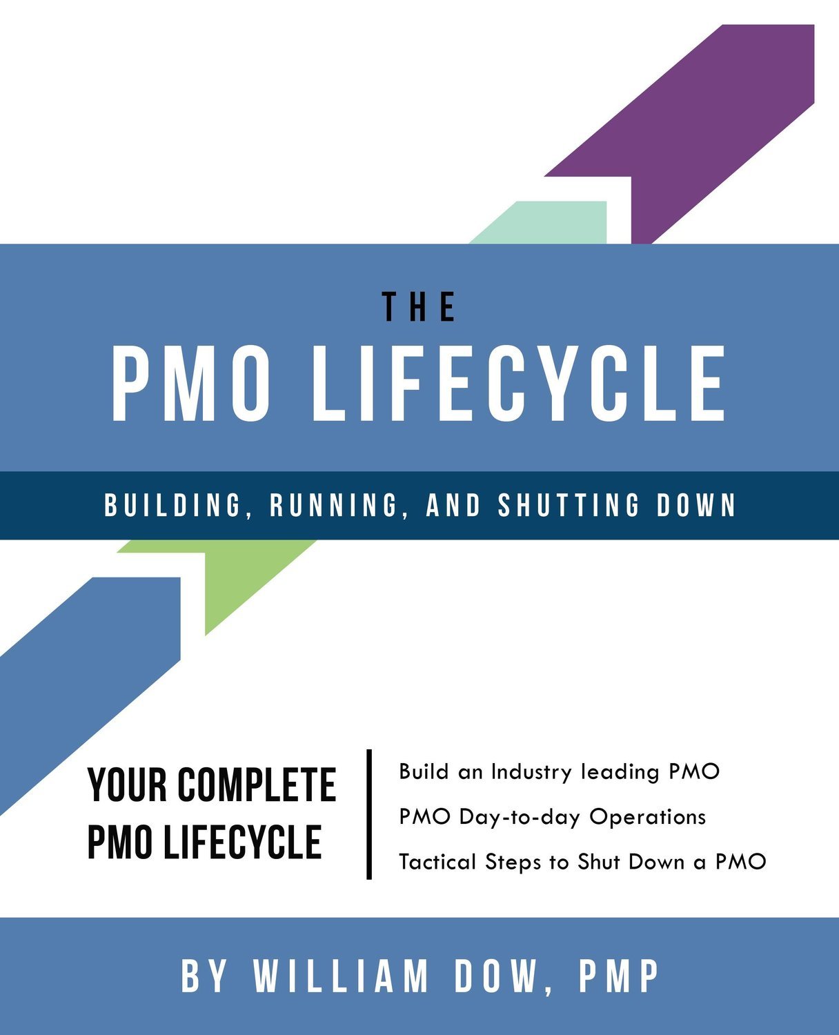 8 Hour Workshop - How to Build, Run & Shutdown a PMO - Author/Instructor Bill Dow, PMP