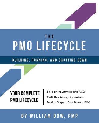 The PMO Lifecycle: Building, Running, and Shutting Down