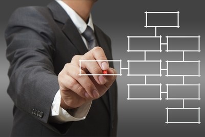 The PMO Lifecycle Online Class Monthly Access The PMO Lifecycle Online Class Monthly Access