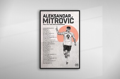 Mitro Goal Tour Poster - A3 Print