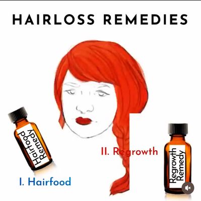 Natural Ways to Support Hair Growth &amp; Healthy Locks