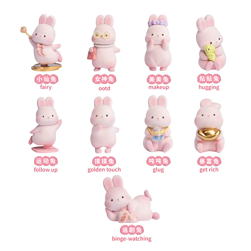 PRE-ORDER Funism Momo Bunny Daily Series (8pcs/PDQ)