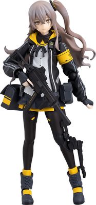 PRE-ORDER Good Smile figma Girls&#39; Frontline - UMP45