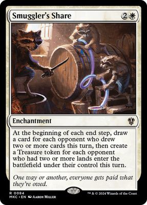 Magic the Gathering Smuggler's Share Streets of New Capenna Commander